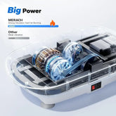 PowerVibe Fitness Plate